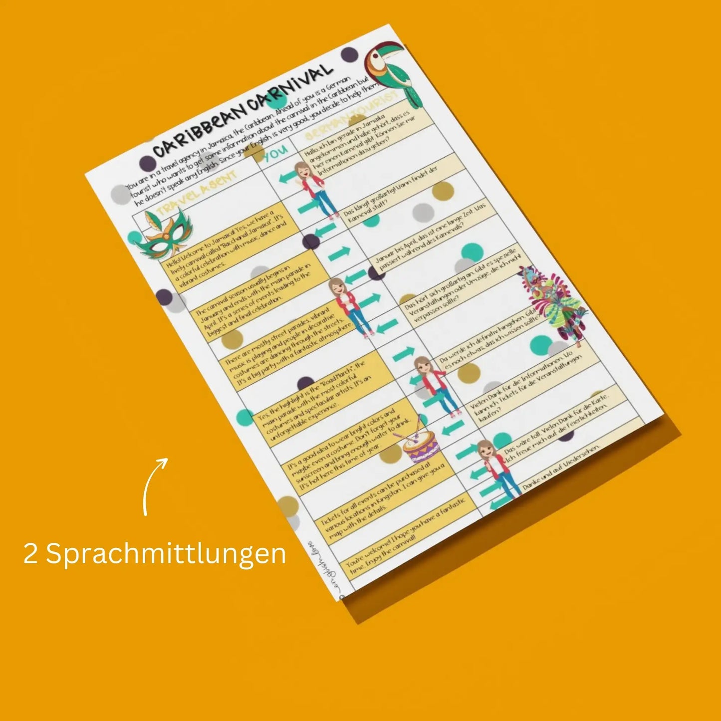 Karneval Fasching Sprachmittlungen MEdiation Englischunterricht