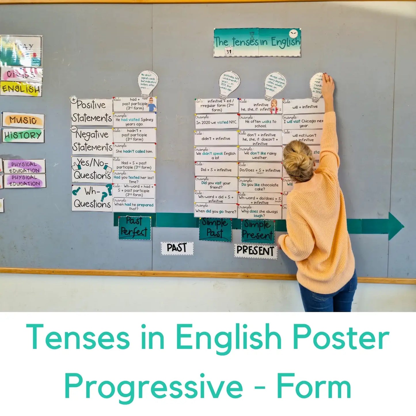 Klassenzimmer Poster tenses in english progressive continuous Englischunterricht