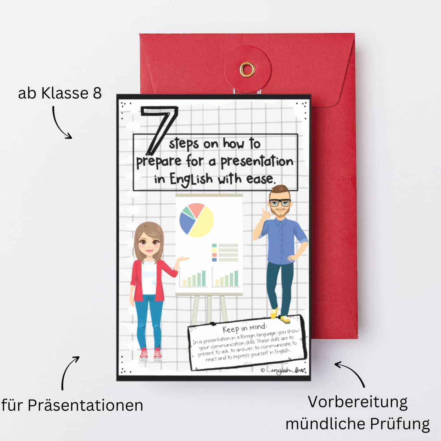 Presentation Booklet für den Englischunterricht