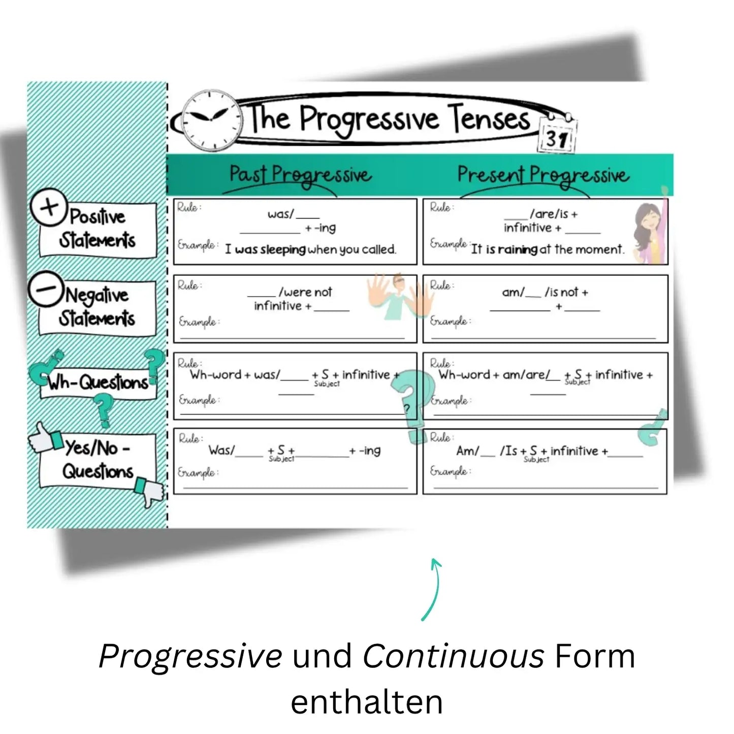 Unterricht Englisch Progressive Continuous Zeitstrahl Arbeitsblatt ab Klasse 6