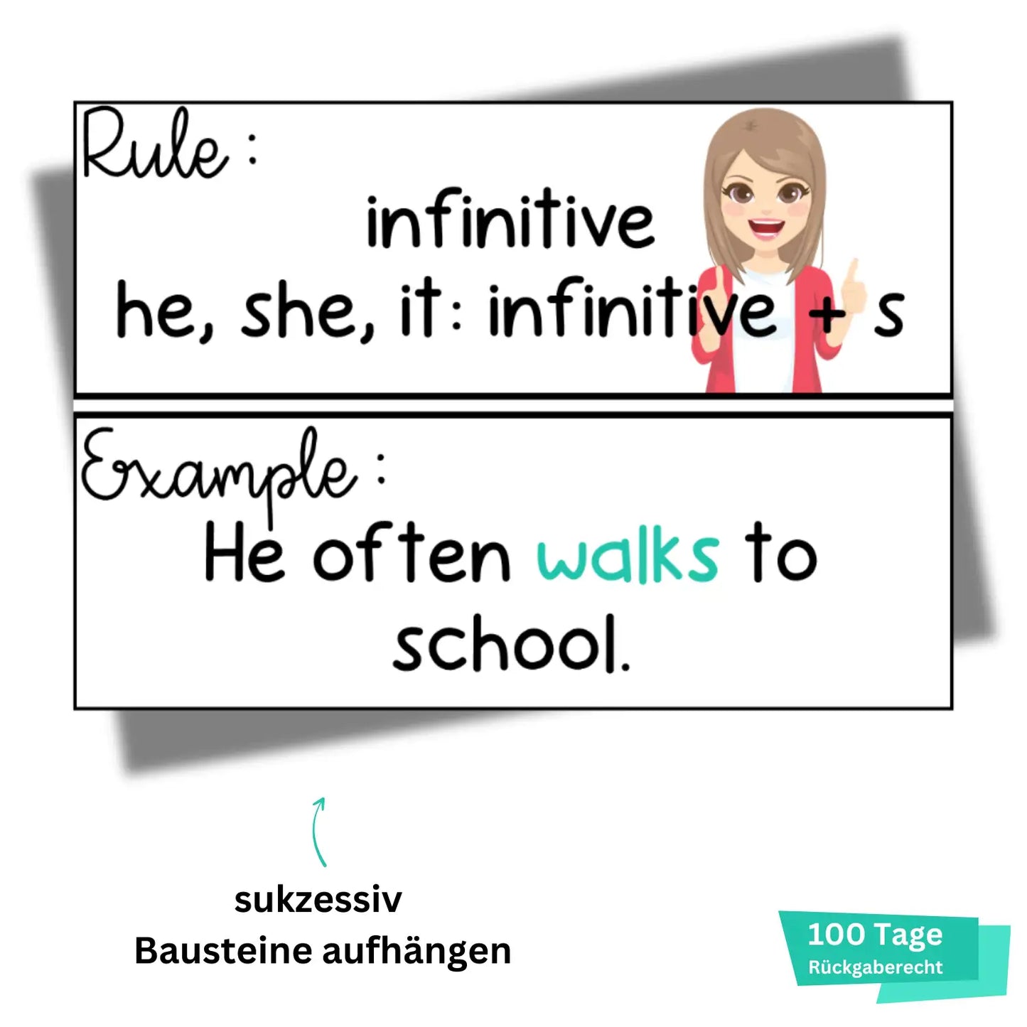 Englische Zeiten Unterricht Poster Klassenzimmer Tenses in English Zeitstrahl