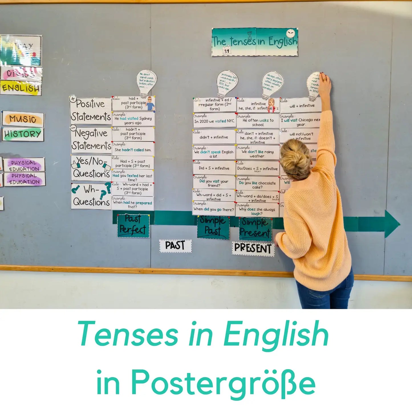 Englische Zeiten Unterricht Poster Klassenzimmer Plakat