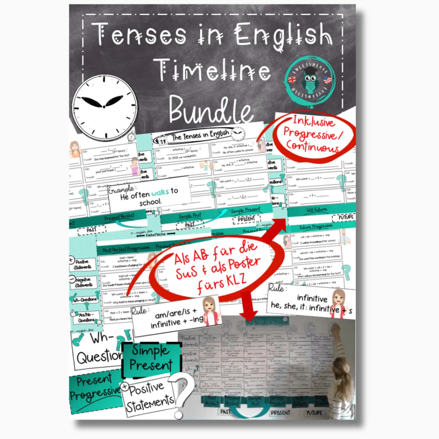 Tenses in English Unterrichtsmaterial Bundle