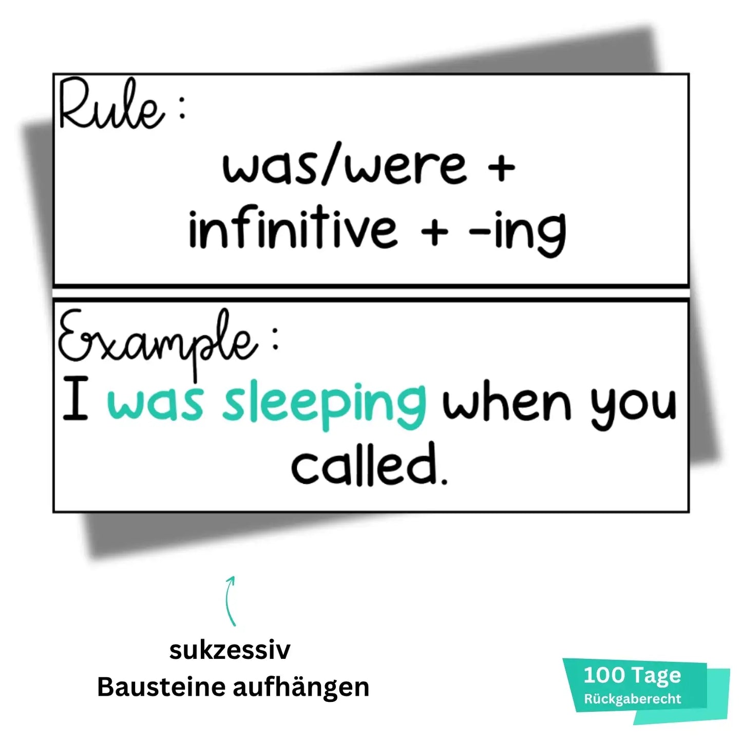 Klassenzimmer Poster tenses in english progressive 100 Tage Rückgabe