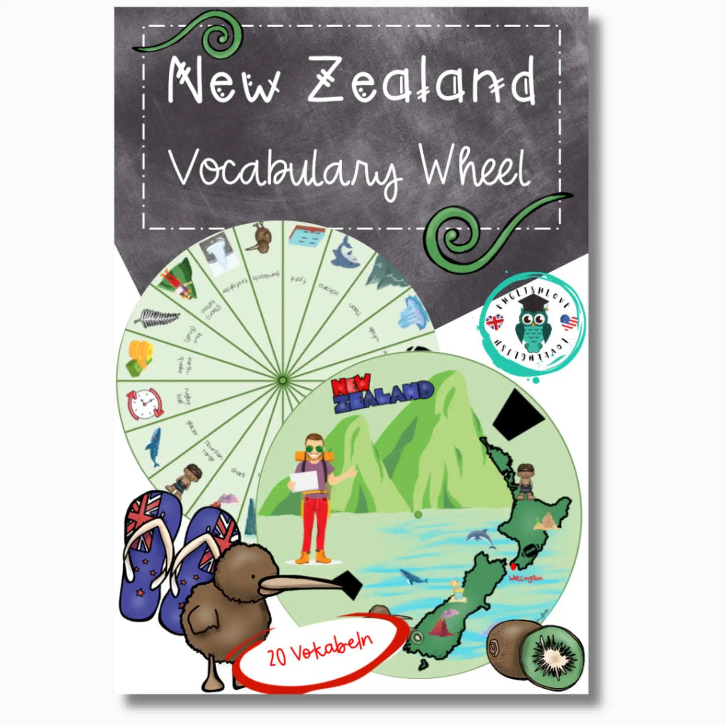 Vocabulary Wheel New Zealand Wortschatz Unterrichtsmaterial für Englischlehrer