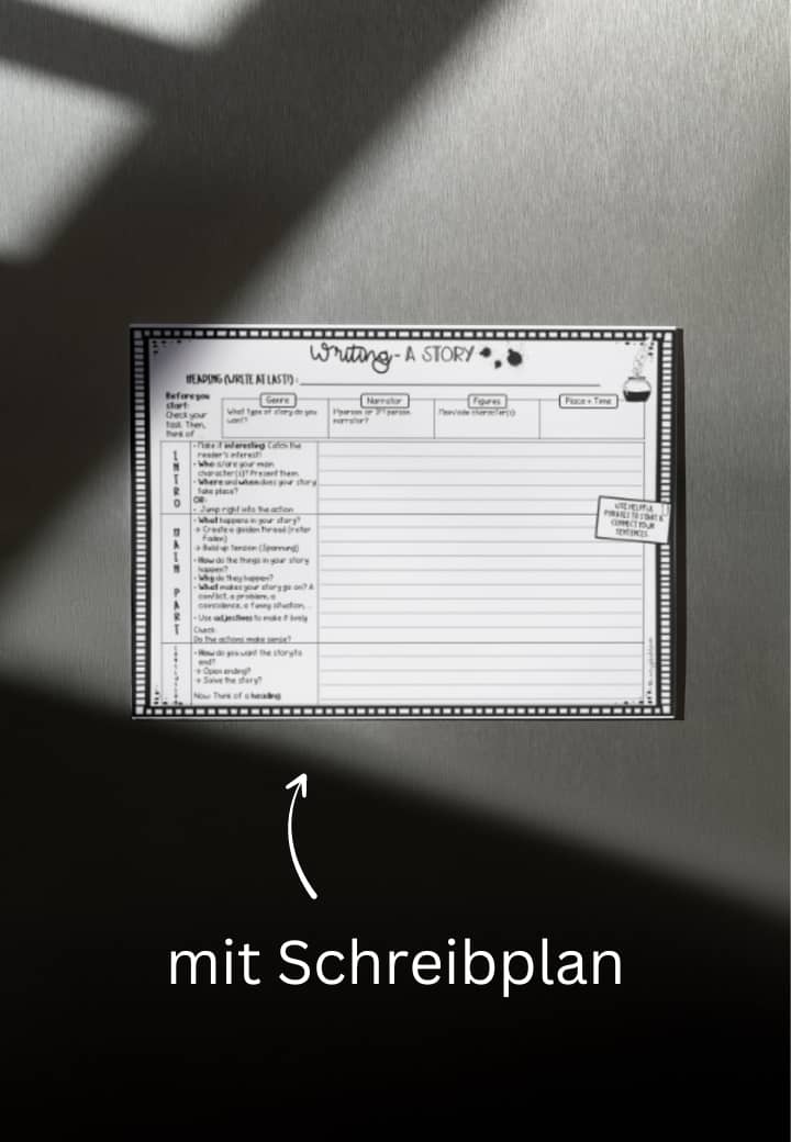 Schreibplan writing story Englischunterricht