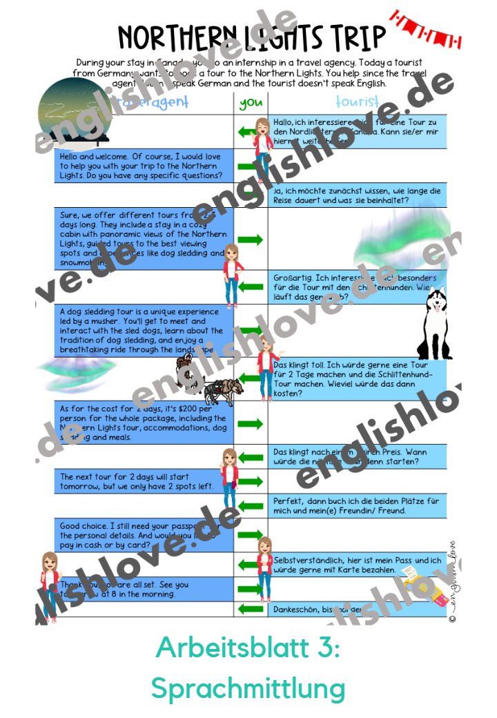Kanada Sprachmittlung Mediation Arbeitsblatt Übung