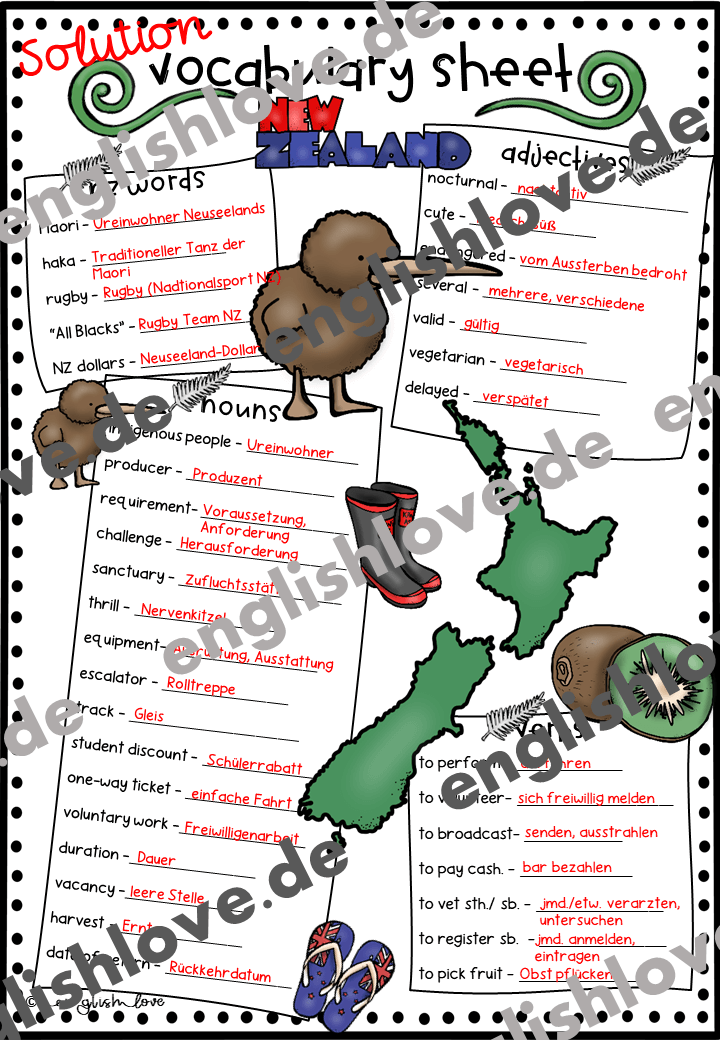 New Zealand Unterrichtsmaterial Speaking Activity Vokabelliste Lösung