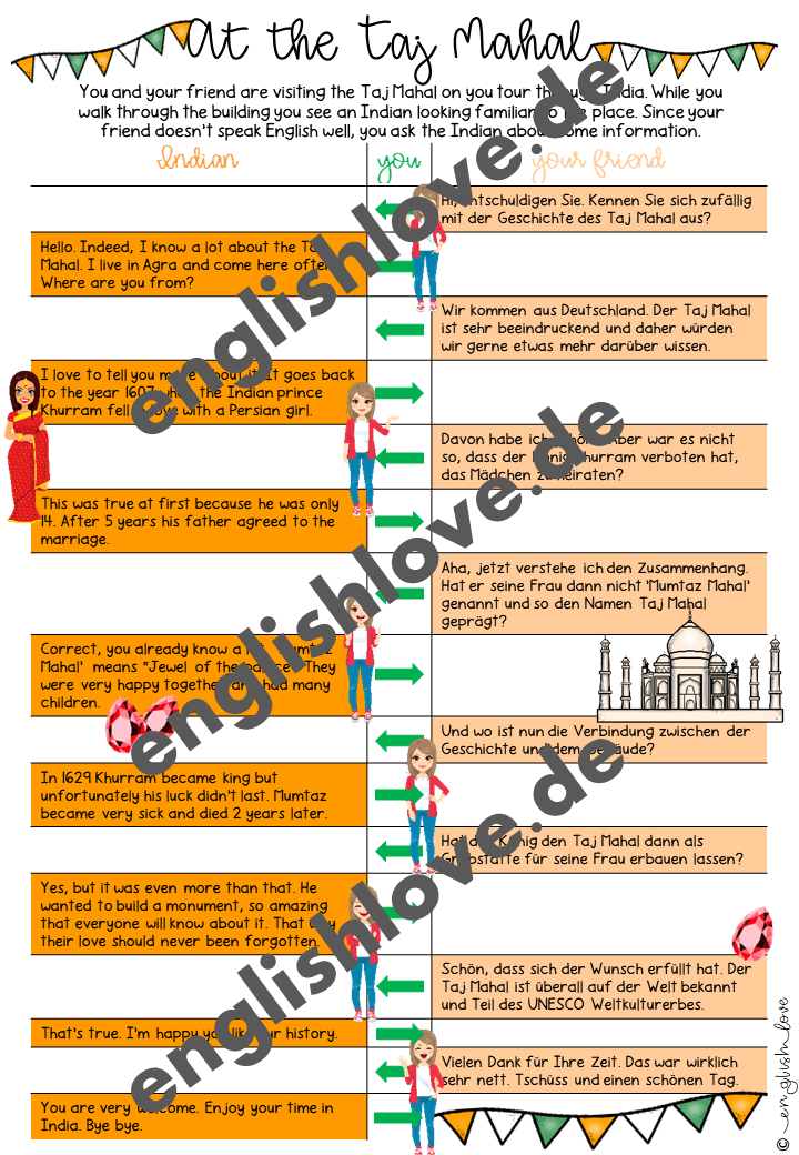 Speaking activity Indien: Mediation Taj Mahal
