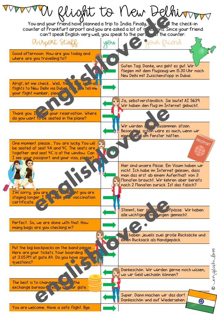 Speaking activity Indien: Mediation Flughafen