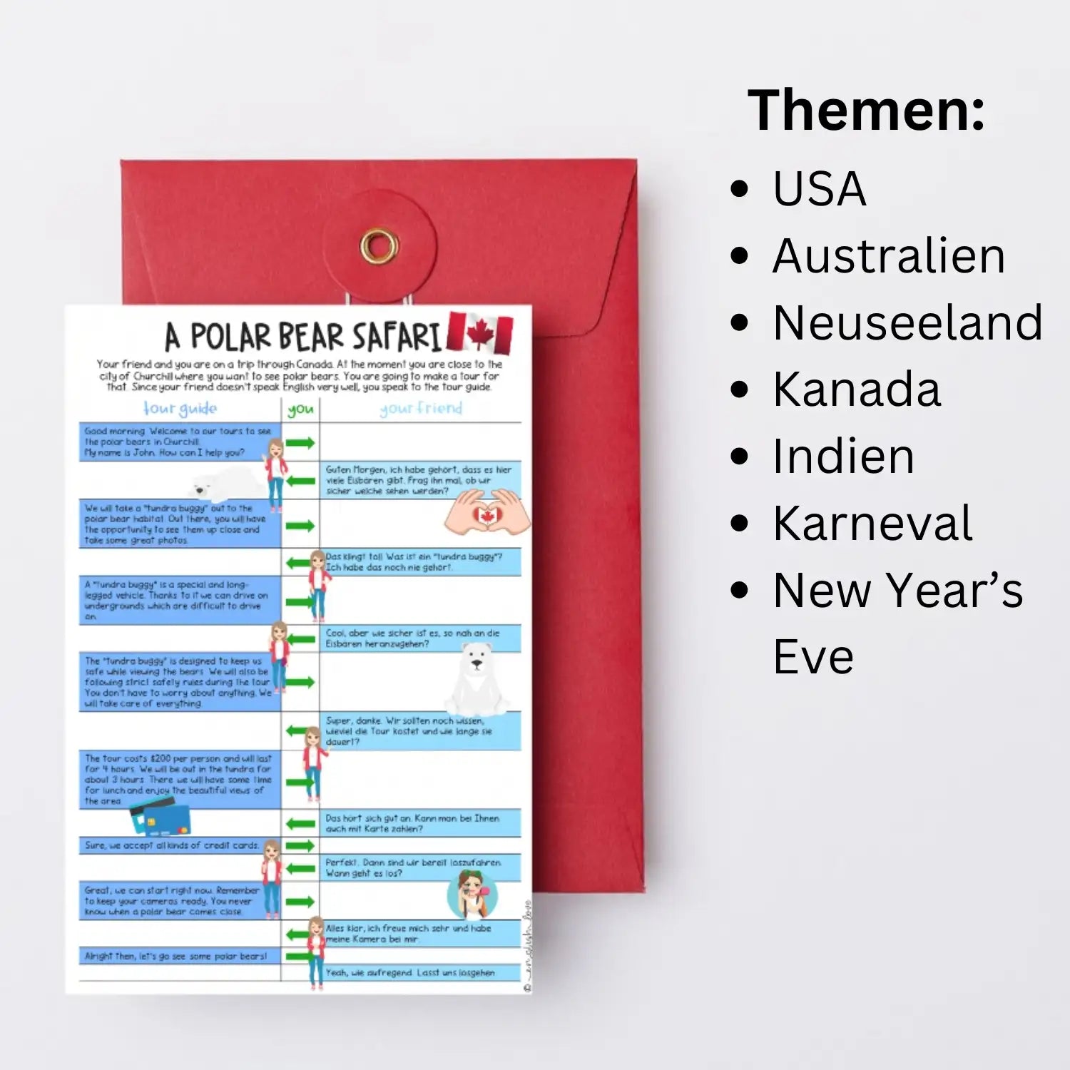 Übersicht Speaking Bundle: USA, Australien, Neuseeland, Kanada, Indien für Englischlehrkräfte