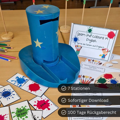 Tag der offenen Tür 7 Ideen und Stationen Englisch