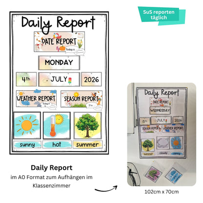 Daily Report Englisch Klasse 5 zum Aufhängen im Klassenzimmer. Für Englischlehrkräfte
