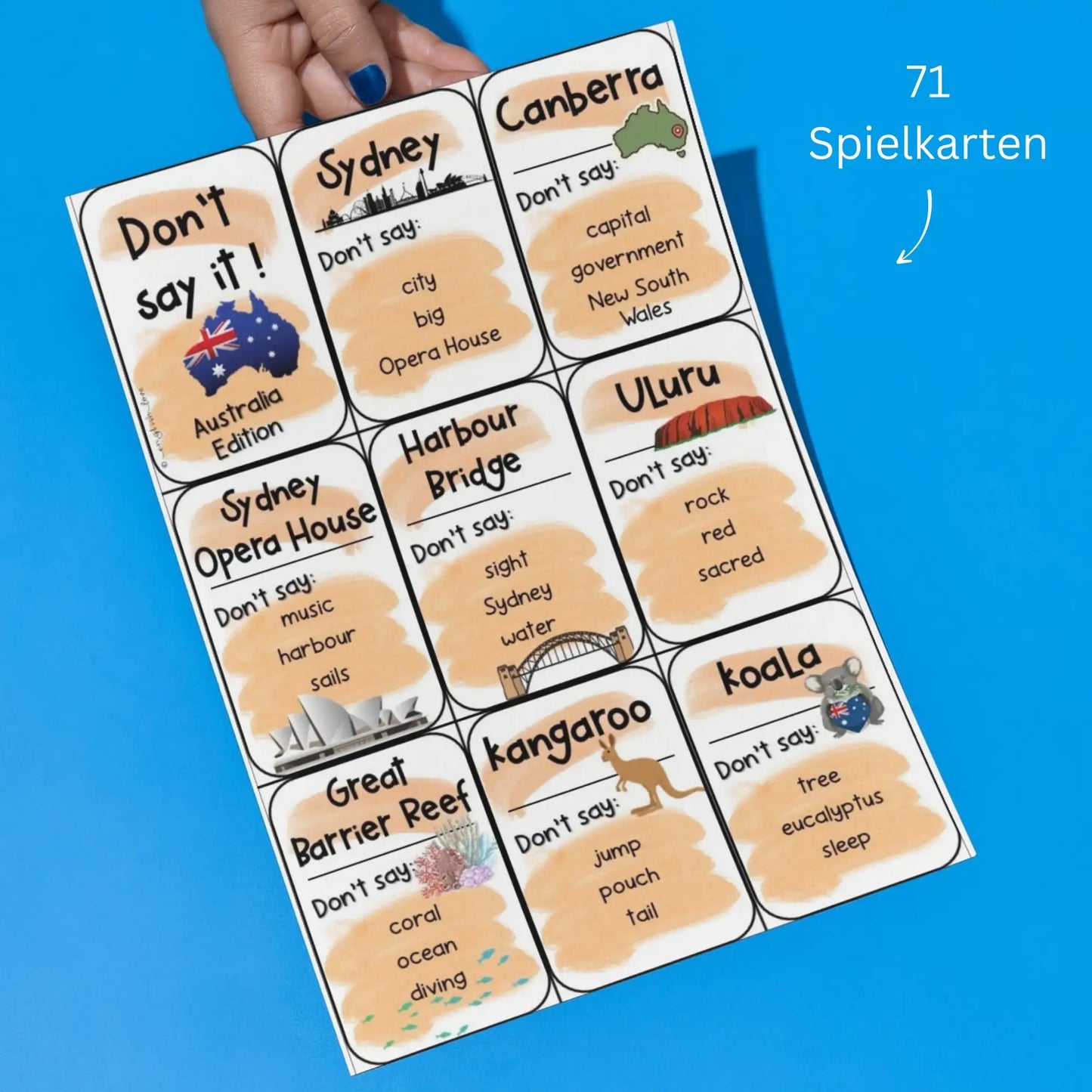Australia Don't say it 71 Spielkarten für Englischlehrkräfte. Klasse 9 Englischunterricht