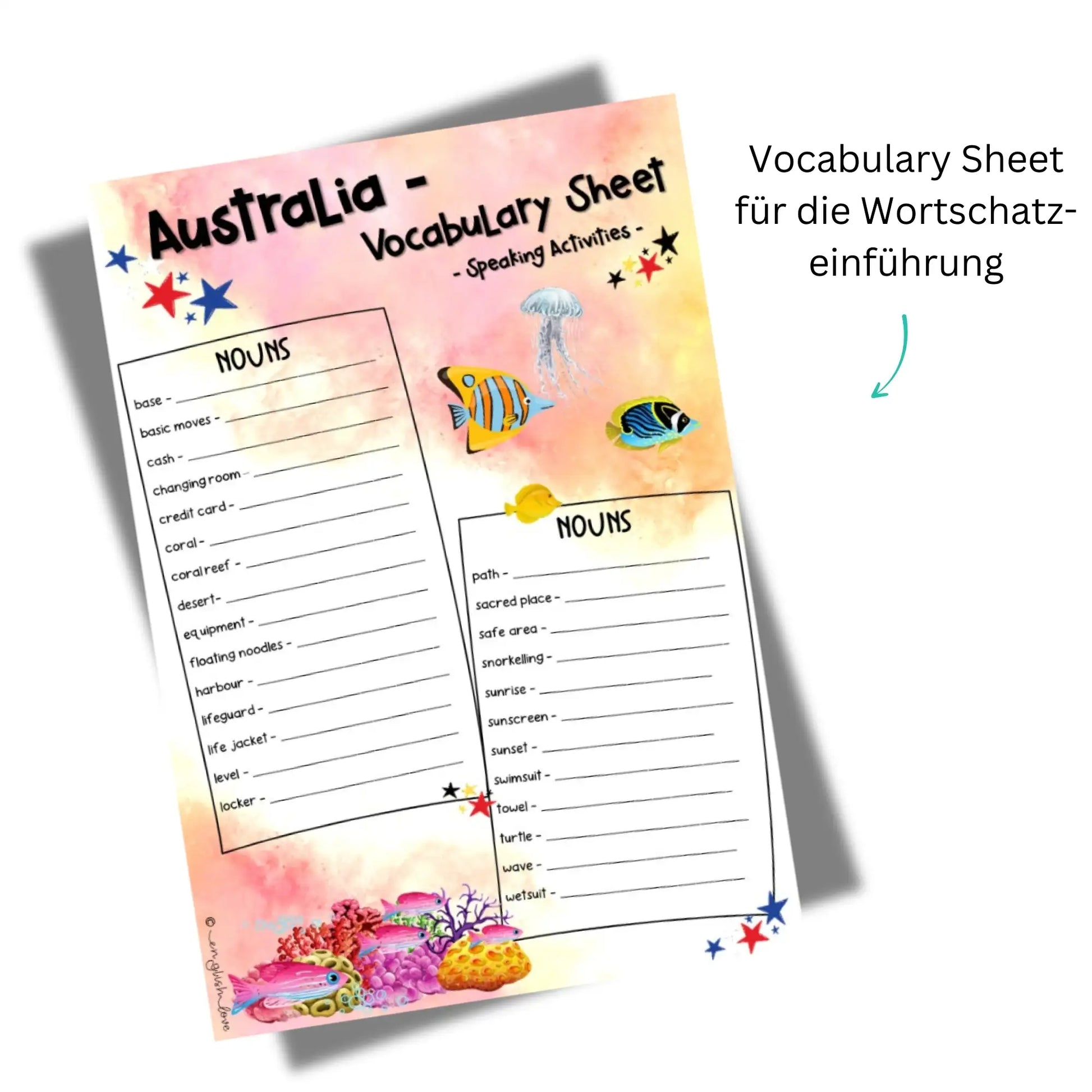 Australien Vokabular Wortschatzeinführung Vocabulary Australia lernen