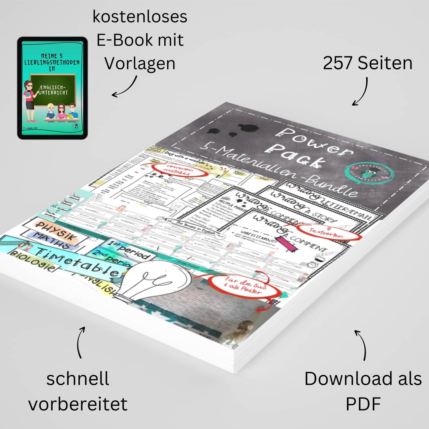 Übersicht Materialpaket Download als PDF