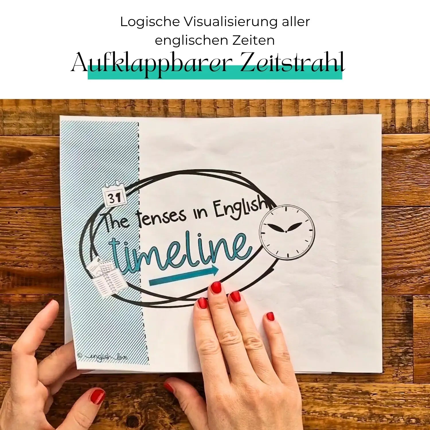 Visualisierung aller englischen Zeiten mit aufklappbarem Zeitstrahl
