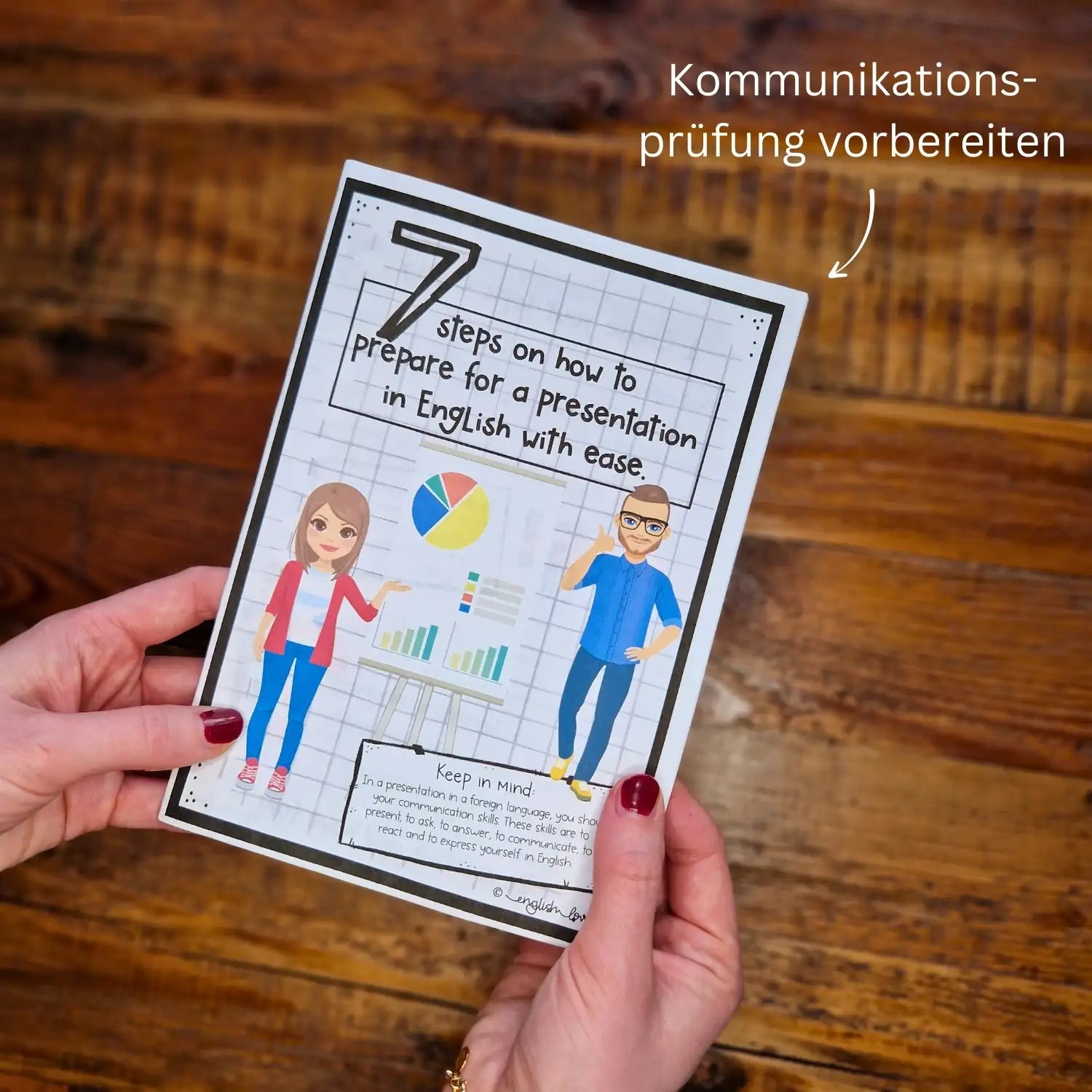 7 Schritte Präsentationshilfe für die Kommunikationsprüfung
