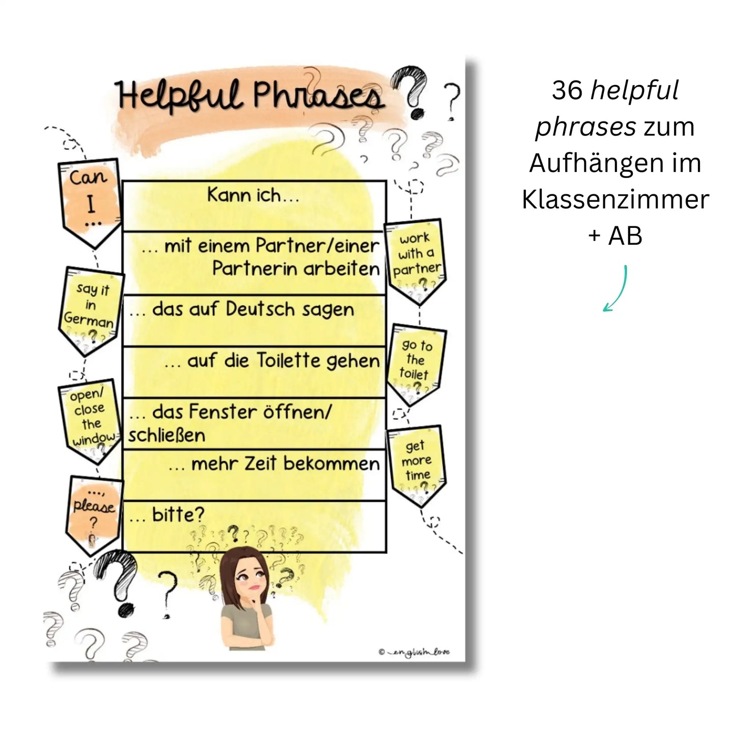 Helpful phrases zum Aufhängen im Klassenzimmer für Englischlehrkräfte
