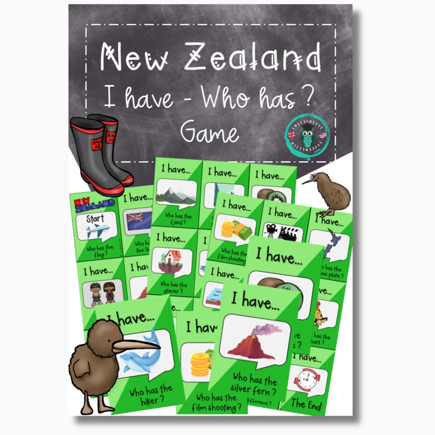 New Zealand Speaking Game: I have, who has. Unterrichtsmaterial für Englischlehrer. PDF