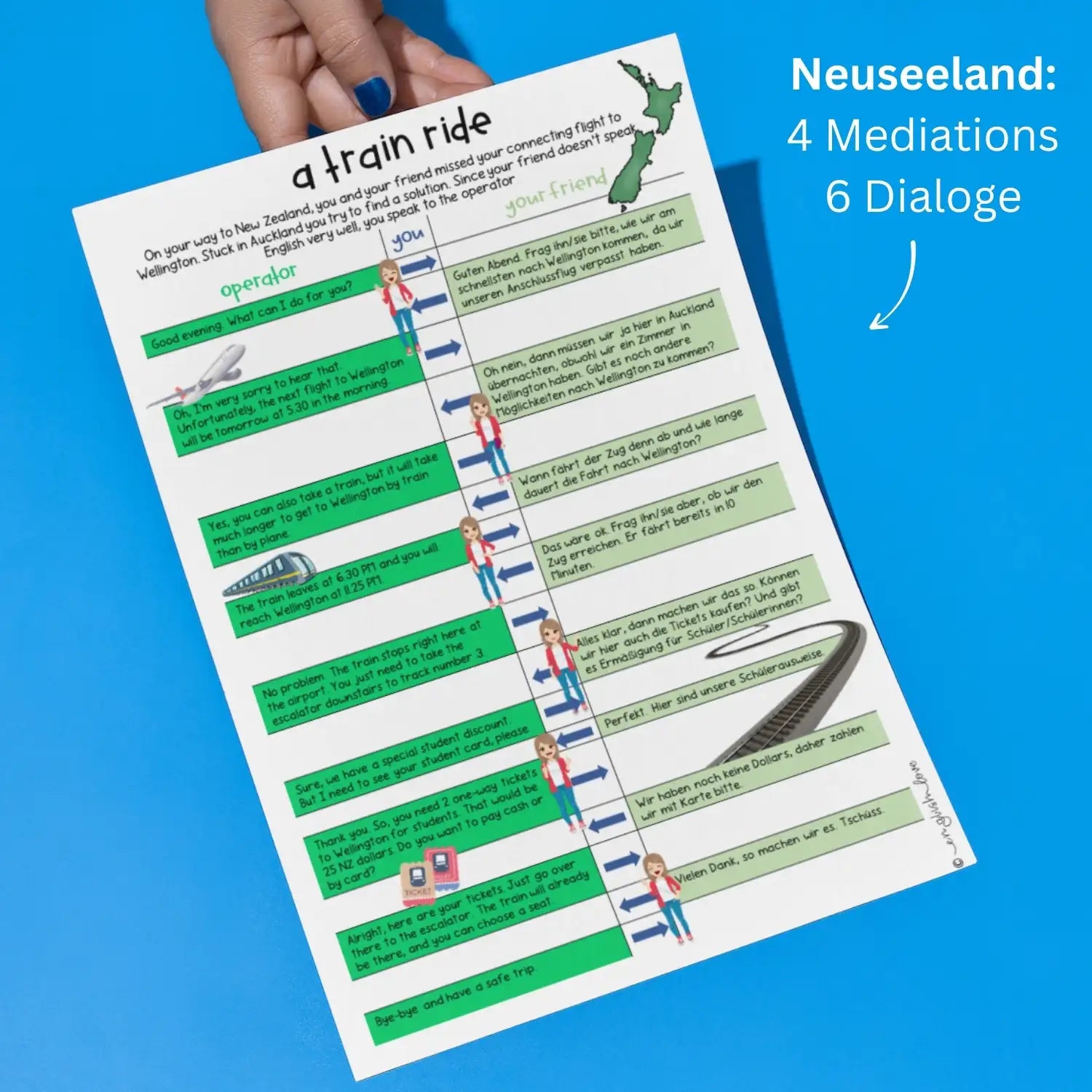 Neuseeland: 4 Mediations + 6 Dialoge für die Abschlussprüfung