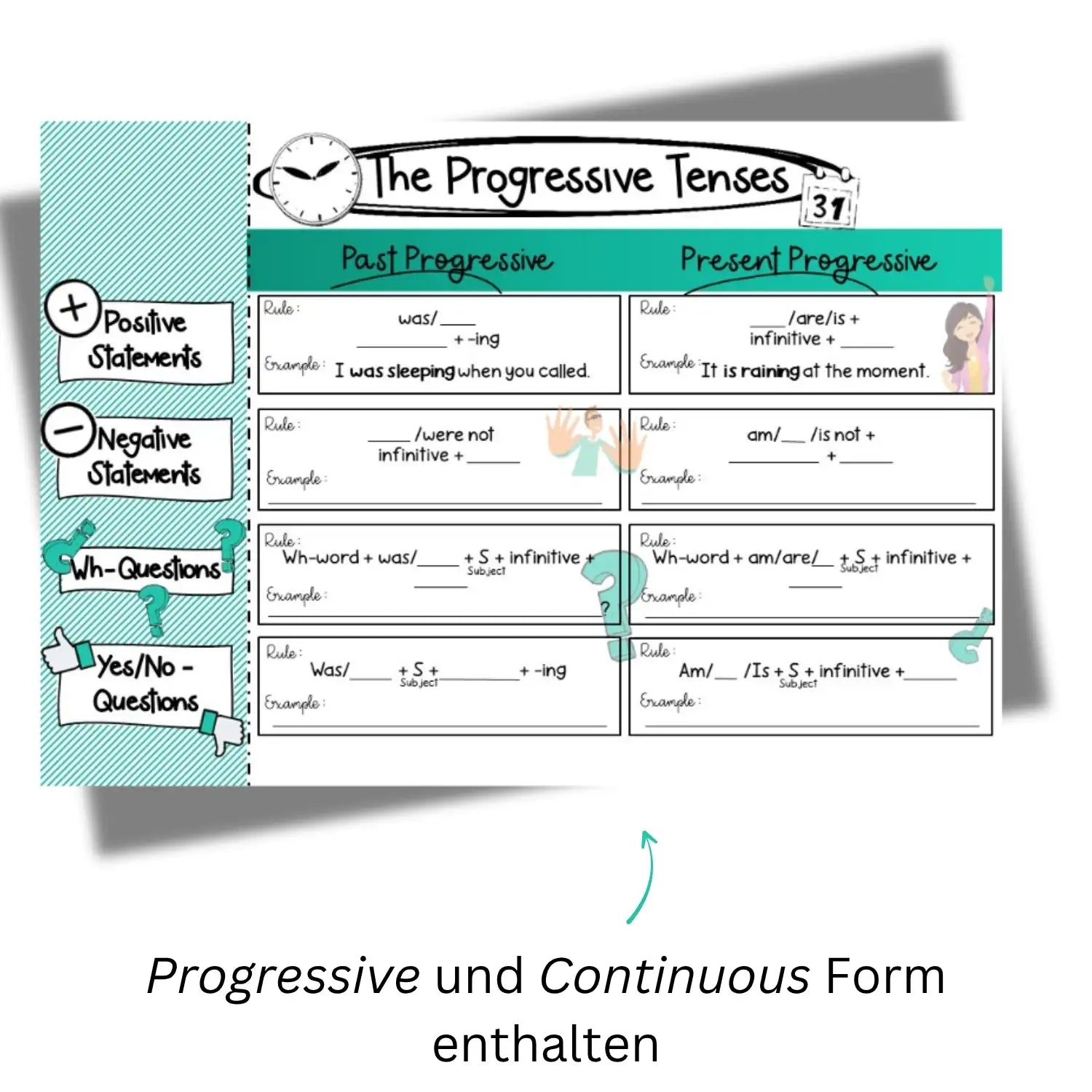 Unterricht Englisch Progressive Continuous Zeitstrahl Arbeitsblatt ab Klasse 6