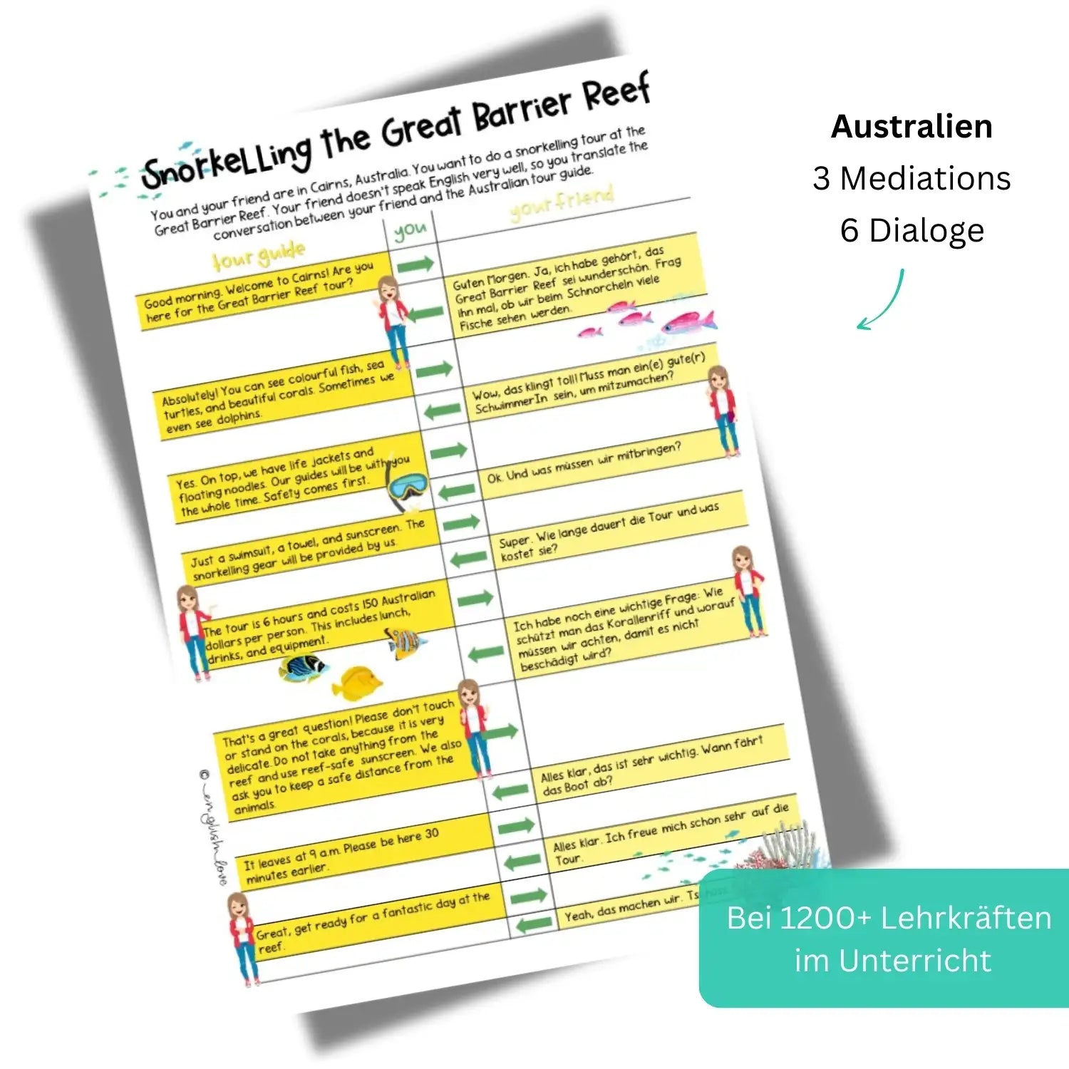 Australien: 3 Sprachmittlungen + 6 Dialoge für Englischlehrkräfte