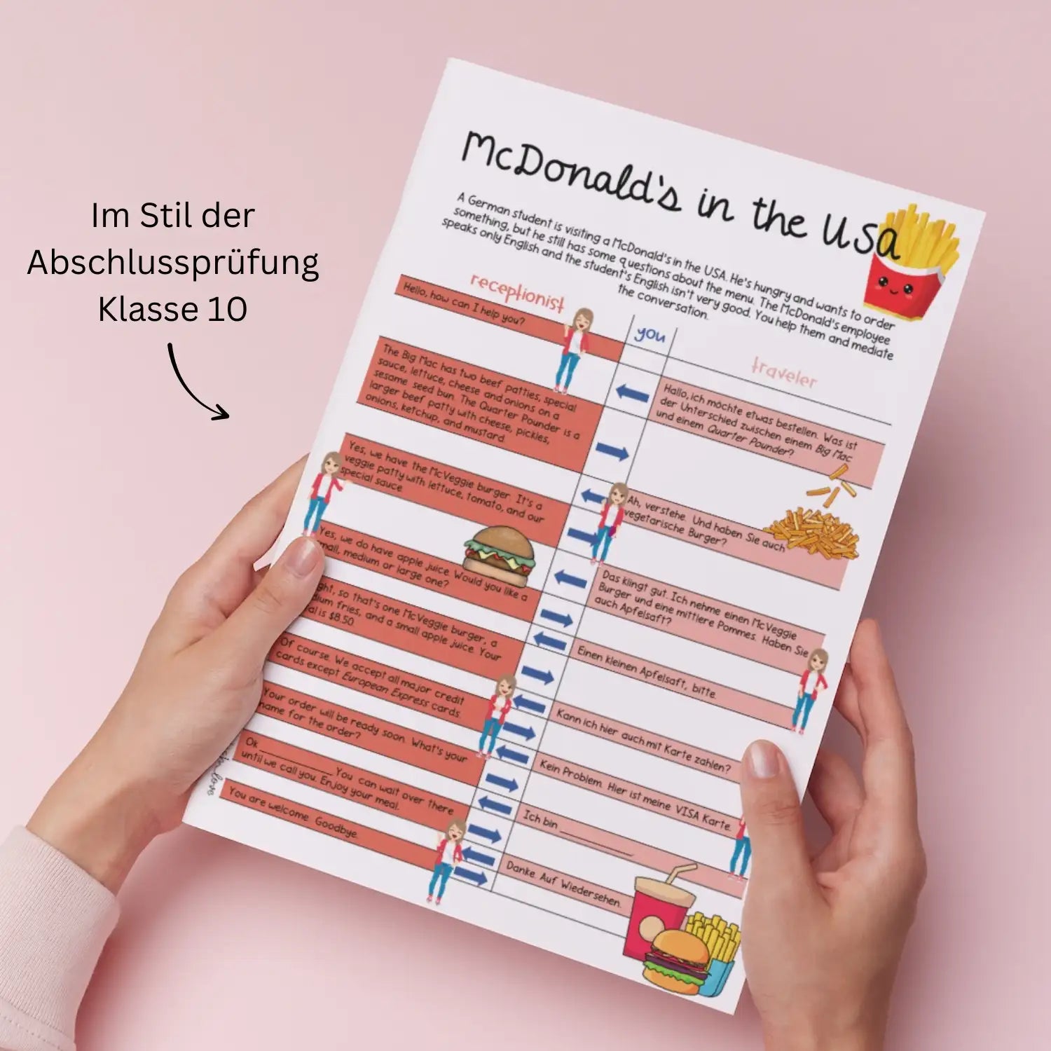 Sprachmittlung USA im Stil der Abschlussprüfung. Download PDF für den Englischunterricht