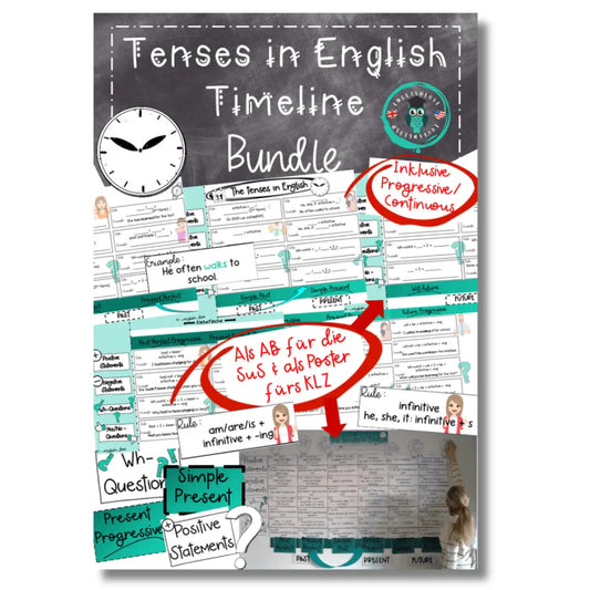 Tenses in English Unterrichtsmaterial Bundle