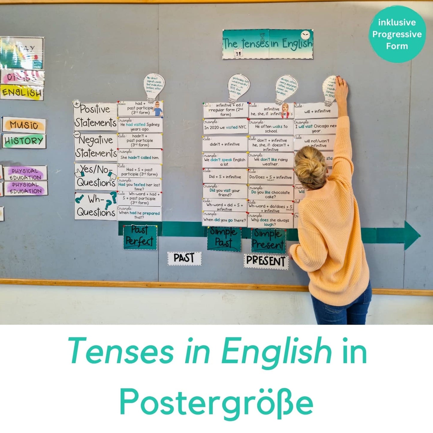 Tenses in English Klassenzimmer Poster Lernplakat