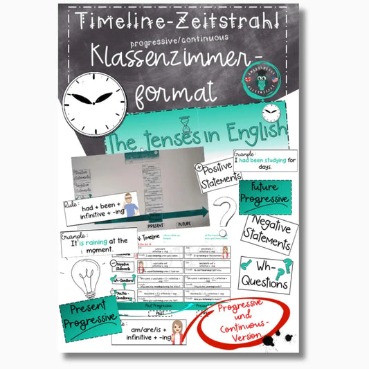 Zeitstrahl Klassenzimmer Poster tenses in english progressive continuous Englischunterricht