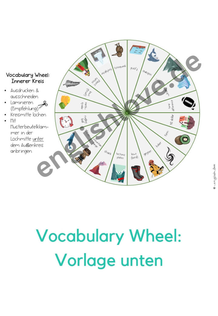 Vocabulary Wheel New Zealand Wortschatz Vorlage unten