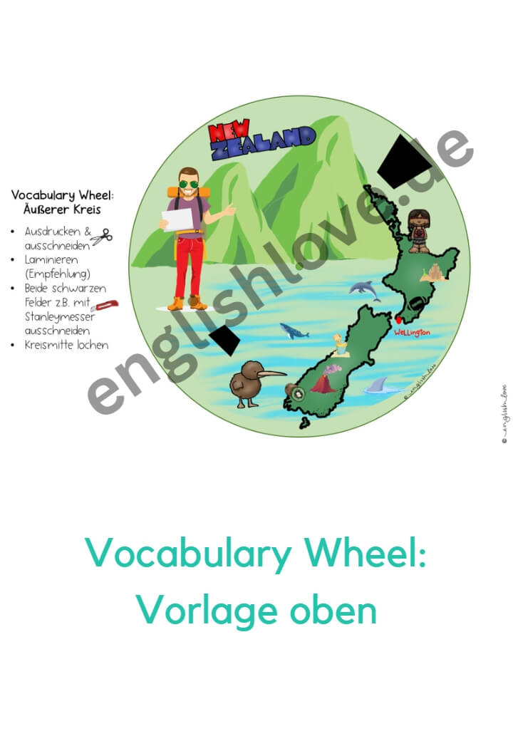 Vocabulary Wheel New Zealand Wortschatz Vorlage oben