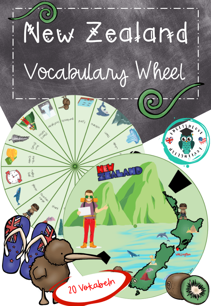 Vocabulary Wheel New Zealand Wortschatz Unterrichtsmaterial