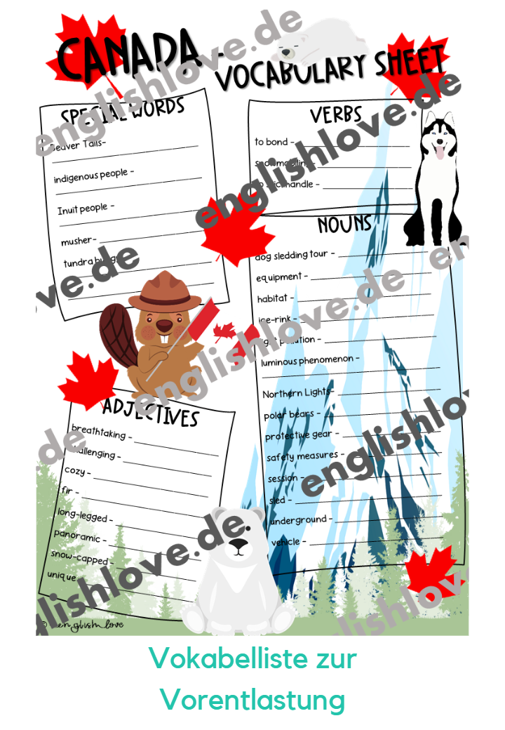 Kanada Wortschatz Vokabel Englisch Klasse 9 und 10