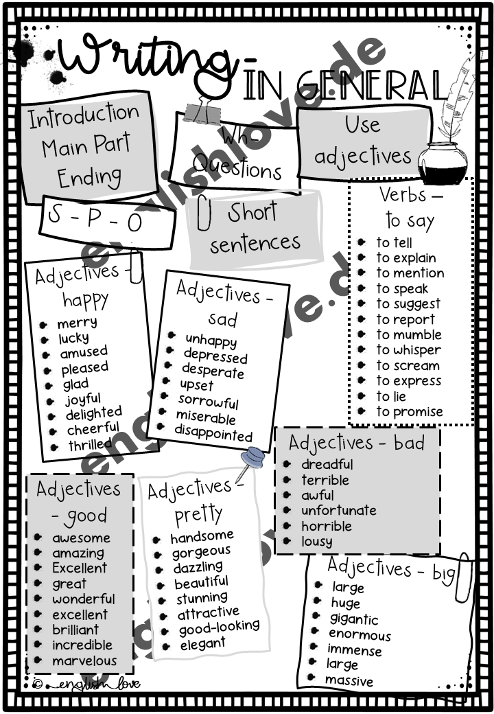 Writing in general: Schreiben im Englischunterricht (allgemeine Tipps ...
